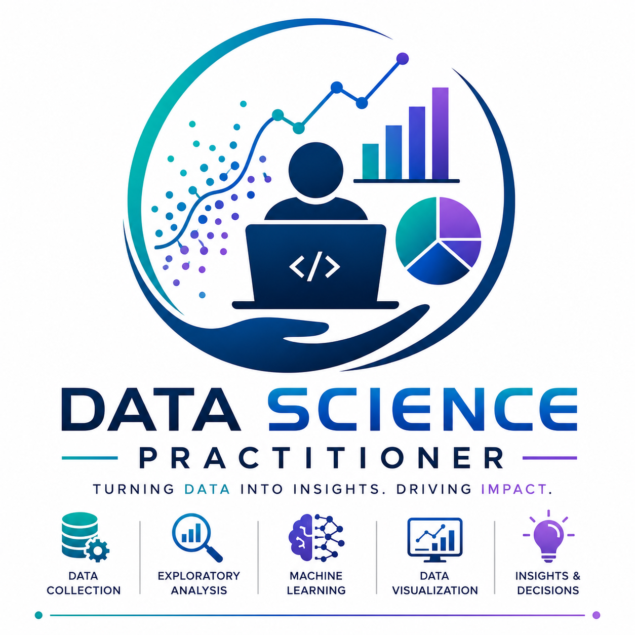 Data Science Practitioner