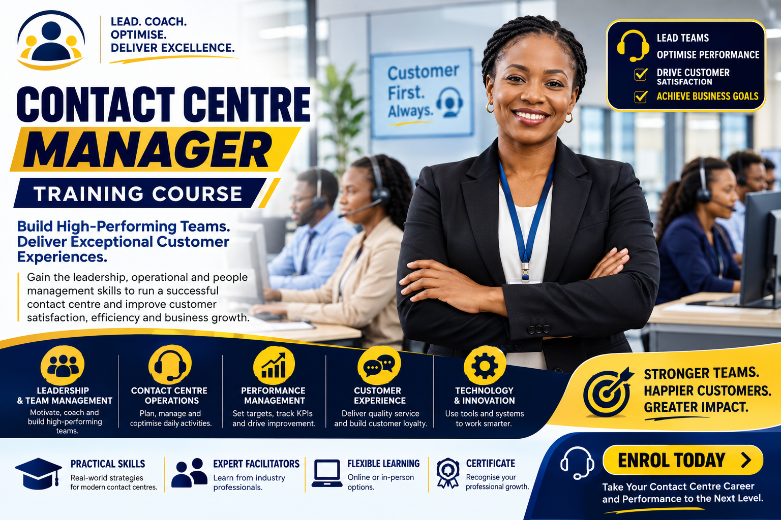 Contact Centre Manager